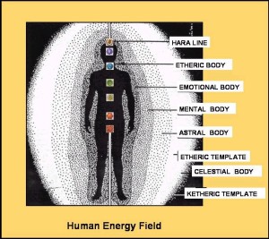 human_energy_field